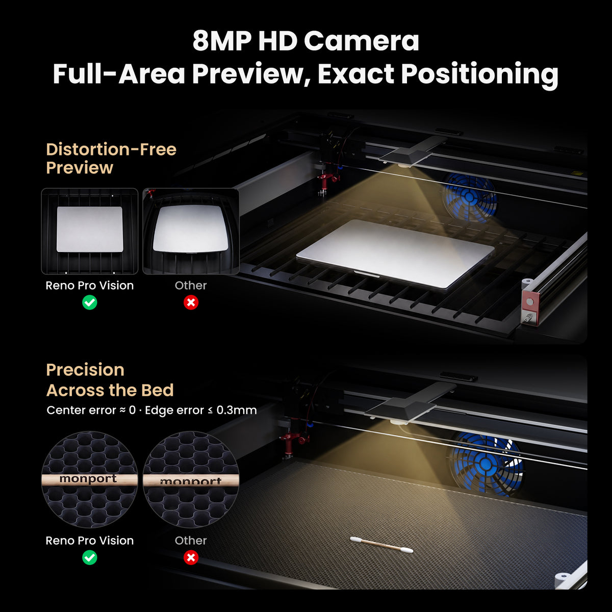 Monport Reno65 Pro Vision 65W Desktop CO2 Laser Engraver & Cutter (24" X 16") with 8MP HD Camera and Magnetic Assisted Autofocus