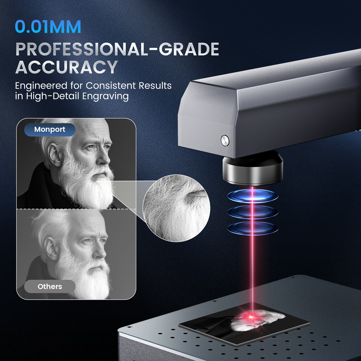 Monport GM 50W Pro Integrated Fiber Laser Engraver & Marking Machine with AutoFocus - Machine