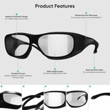 CO2 Laser Engravers Protective Glasses-10640nm-OD5