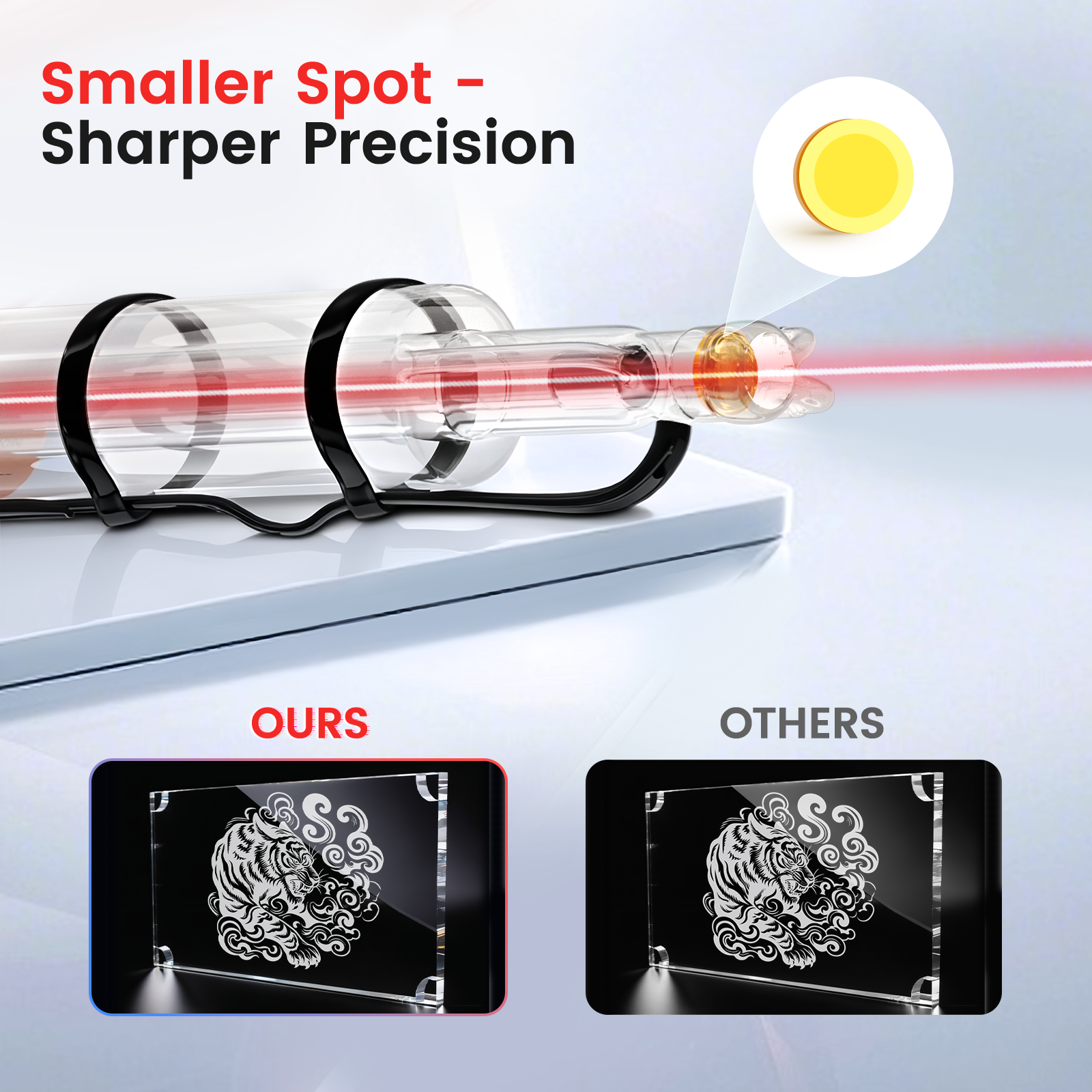 Monport 100W CO2 Laser Tube for Laser Engraver