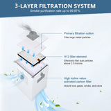 Monport Initial Effect Filter Cotton for 220W Smoke Purifier, 10 Pcs