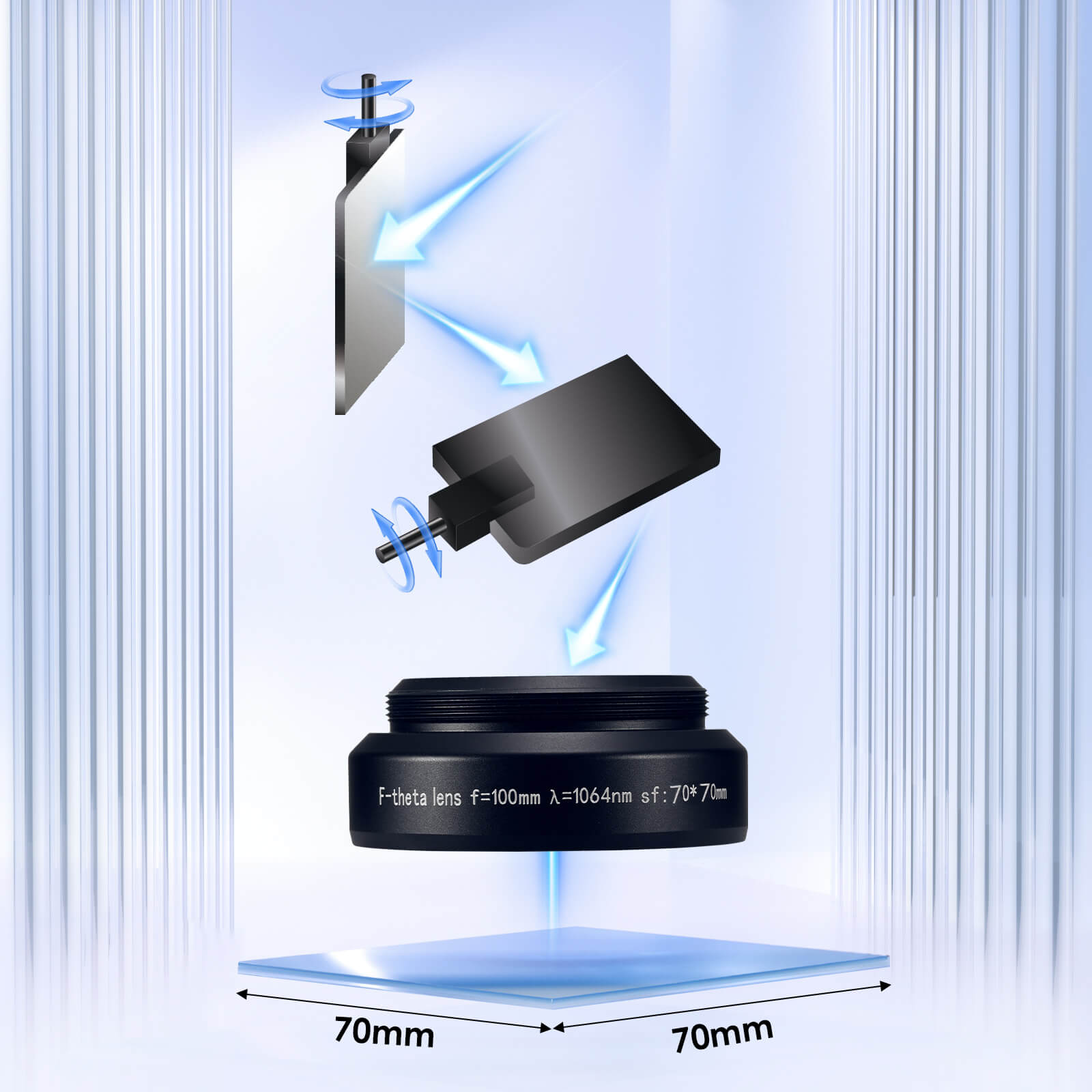 Hot sale on F-theta M52 70mm Lens for Fiber Laser Engravers