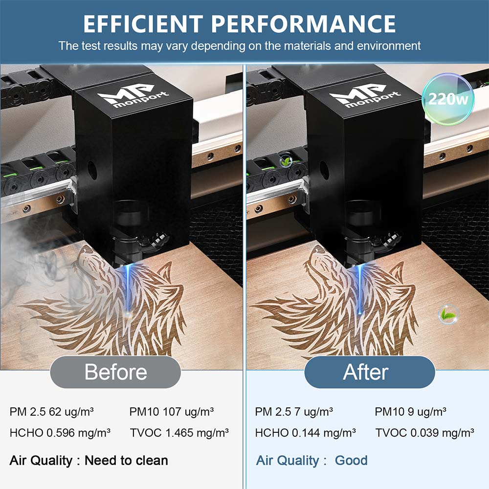 Monport 220W Dual-port Laser Fume Extractor with 3-Layer Filter for CO2 & fiber Laser Engraver