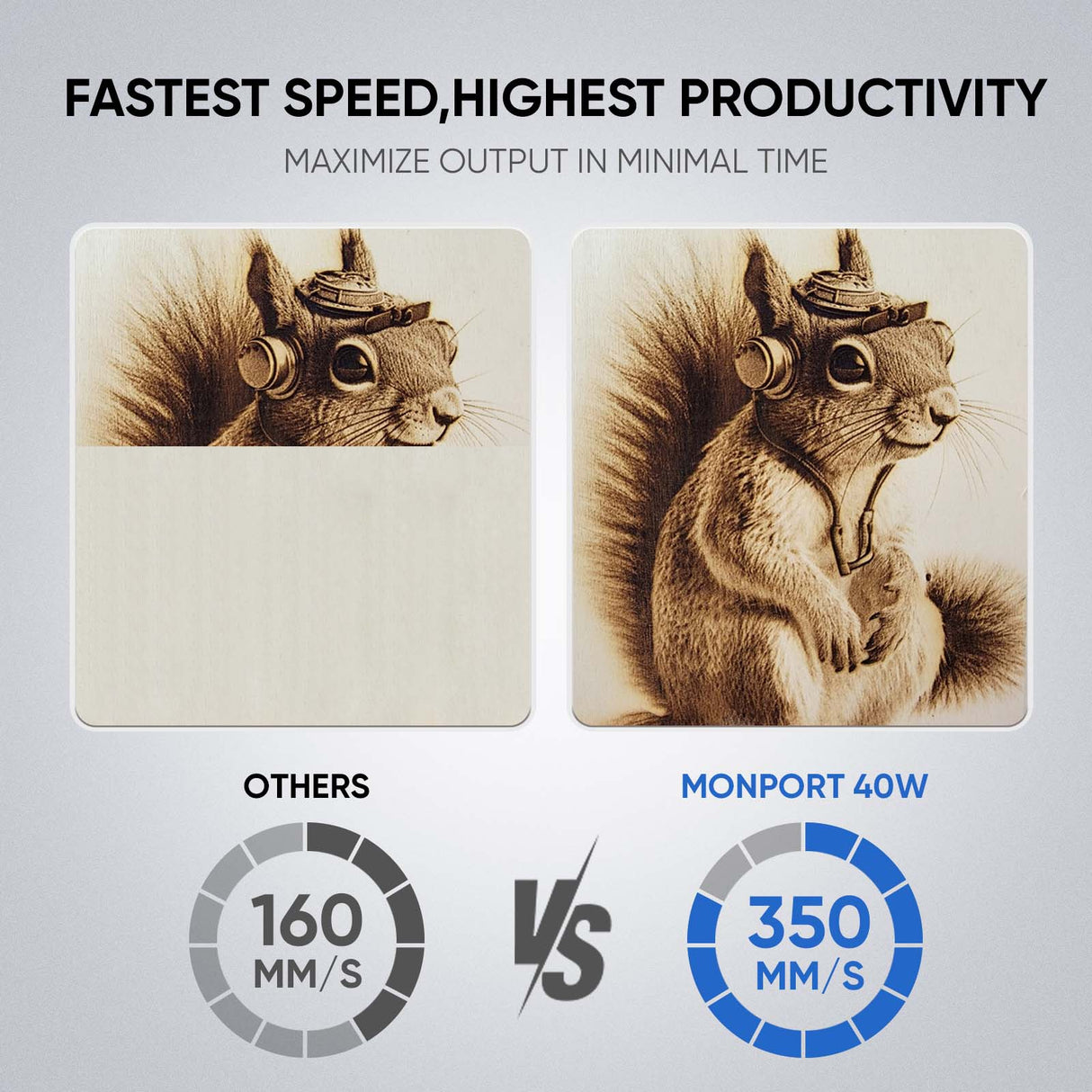 Monport 40W Pro Lightburn-ready (12" X 8") CO2 Laser Engraver & Cutter with CE Approval